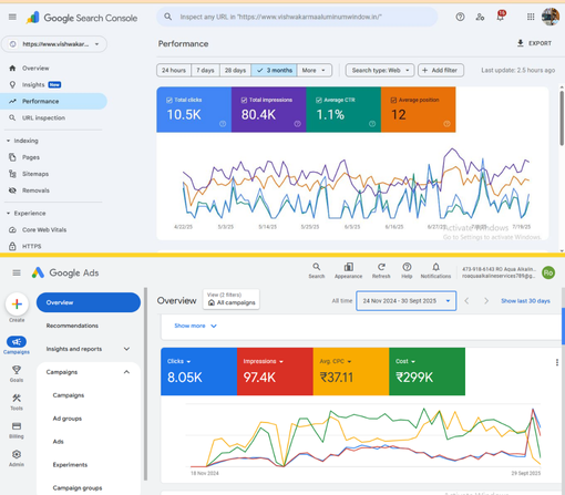 Best Google ads Expert in Delhi
